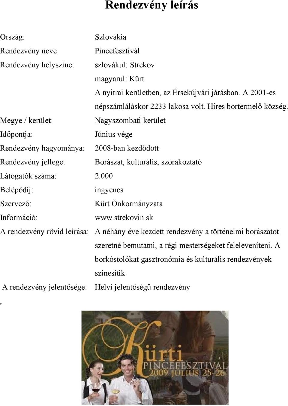 Nagyszombati kerület Időpontja: Június vége Rendezvény hagyománya: 2008-ban kezdődött Rendezvény jellege: Borászat, kulturális, szórakoztató Látogatók száma: 2.