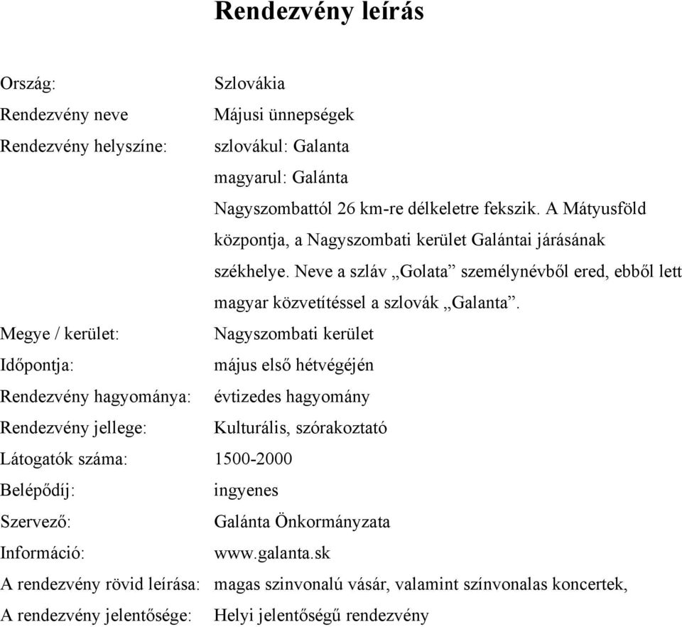 Neve a szláv Golata személynévből ered, ebből lett magyar közvetítéssel a szlovák Galanta.