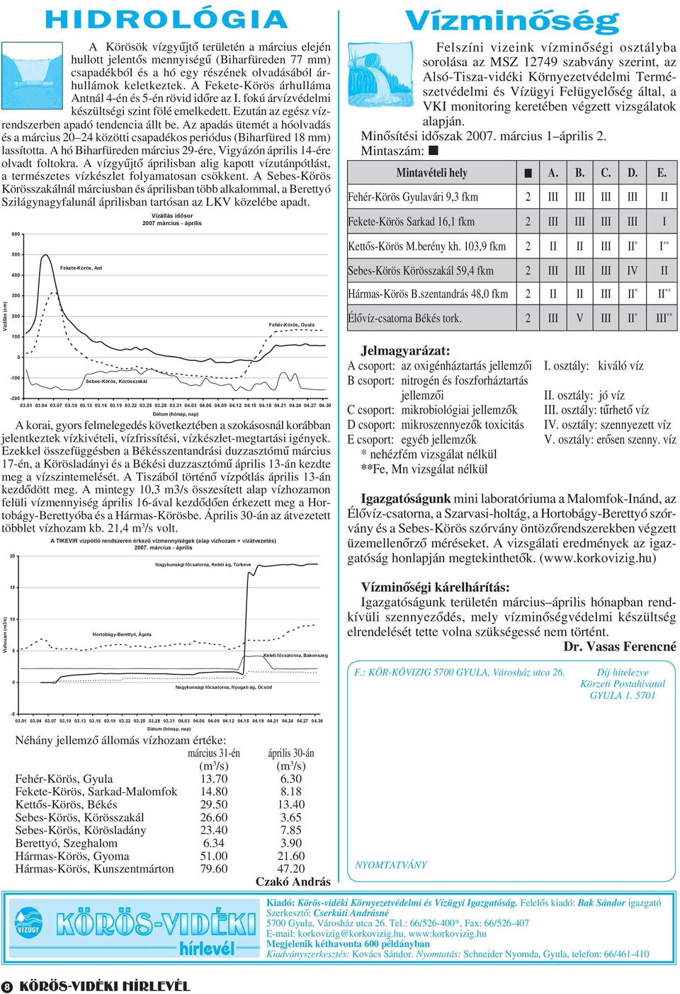 Az apadás ütemét a hóolvadás és a március 20 24 közötti csapadékos periódus (Biharfüred 18 mm) lassította. A hó Biharfüreden március 29-ére, Vigyázón április 14-ére olvadt foltokra.