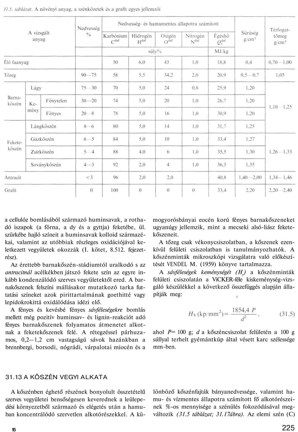 Az érettebb barnak szén-stádiumtól uralkodó s az antracitnál acélkékben játszó fekete sz n az egyre inkább kondenzálódó szerves vegyületekt l ered.