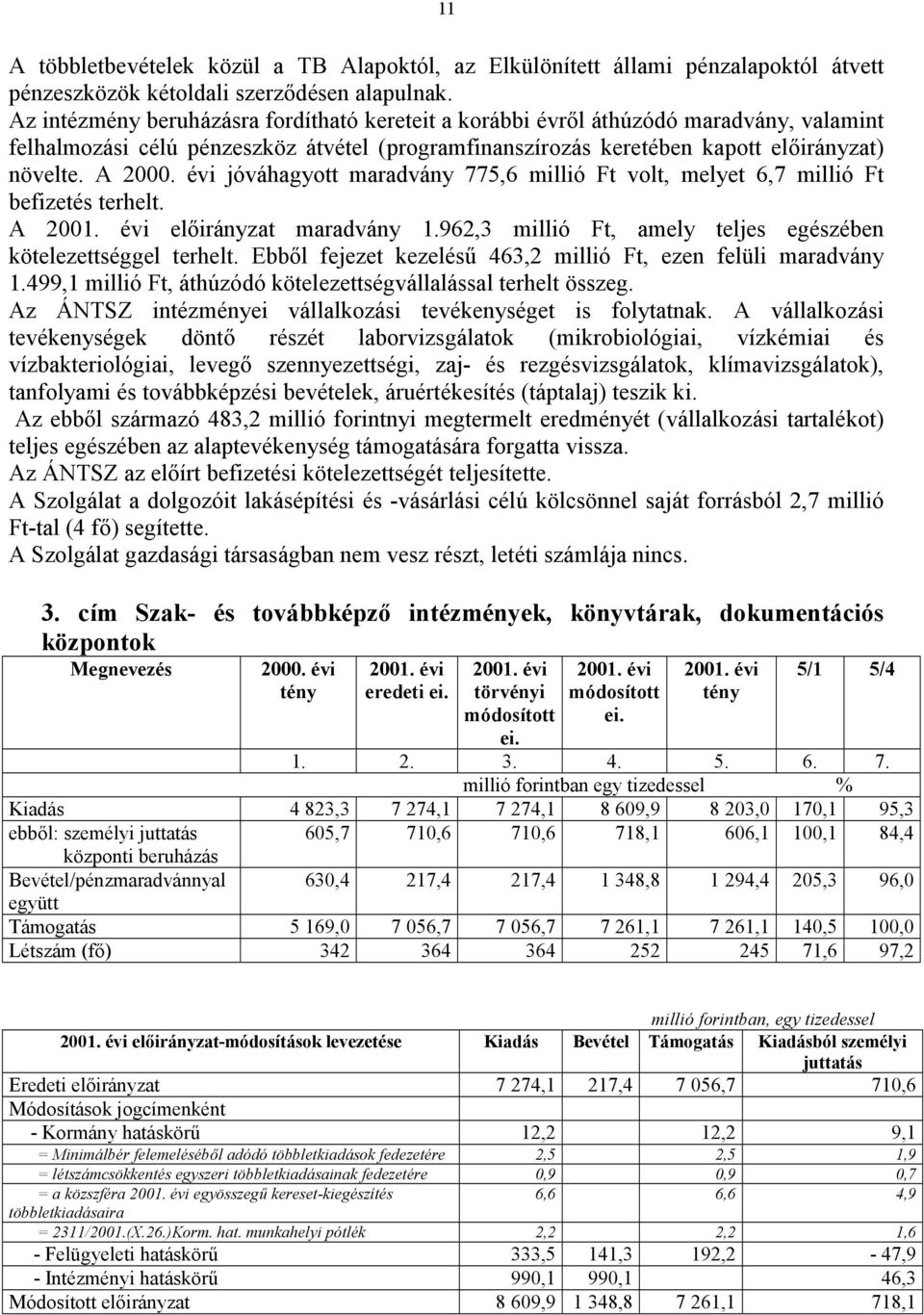 évi jóváhagyott maradvány 775,6 millió Ft volt, melyet 6,7 millió Ft befizetés terhelt. A 2001. évi előirányzat maradvány 1.962,3 millió Ft, amely teljes egészében kötelezettséggel terhelt.