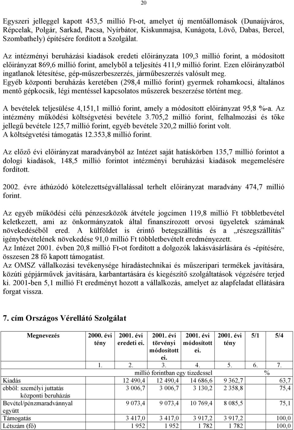 Ezen előirányzatból ingatlanok létesítése, gép-műszerbeszerzés, járműbeszerzés valósult meg.