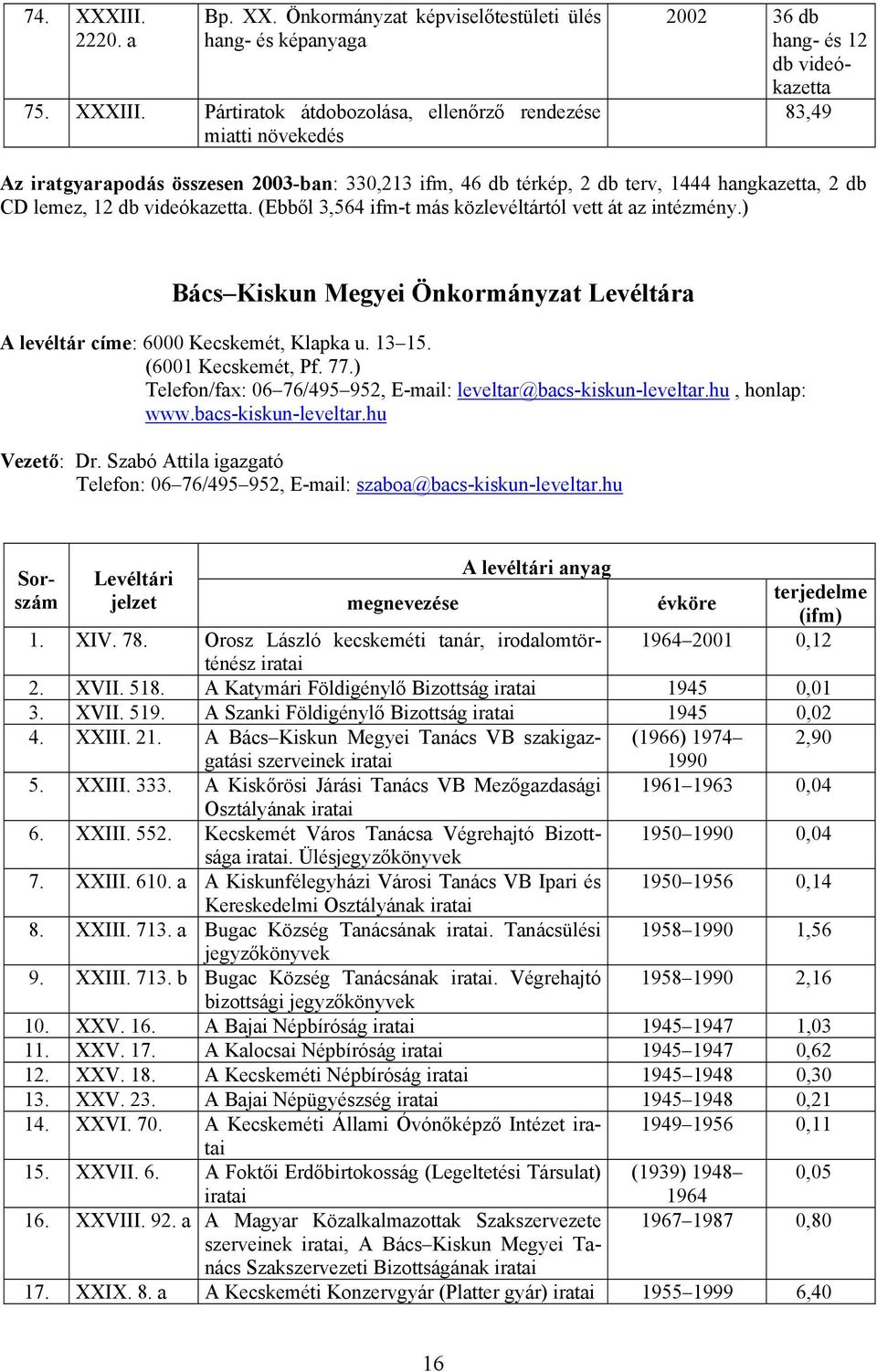 Pártiratok átdobozolása, ellenőrző rendezése miatti növekedés 2002 36 db hang- és 12 db videókazetta 83,49 Az iratgyarapodás összesen 2003-ban: 330,213 ifm, 46 db térkép, 2 db terv, 1444 hangkazetta,