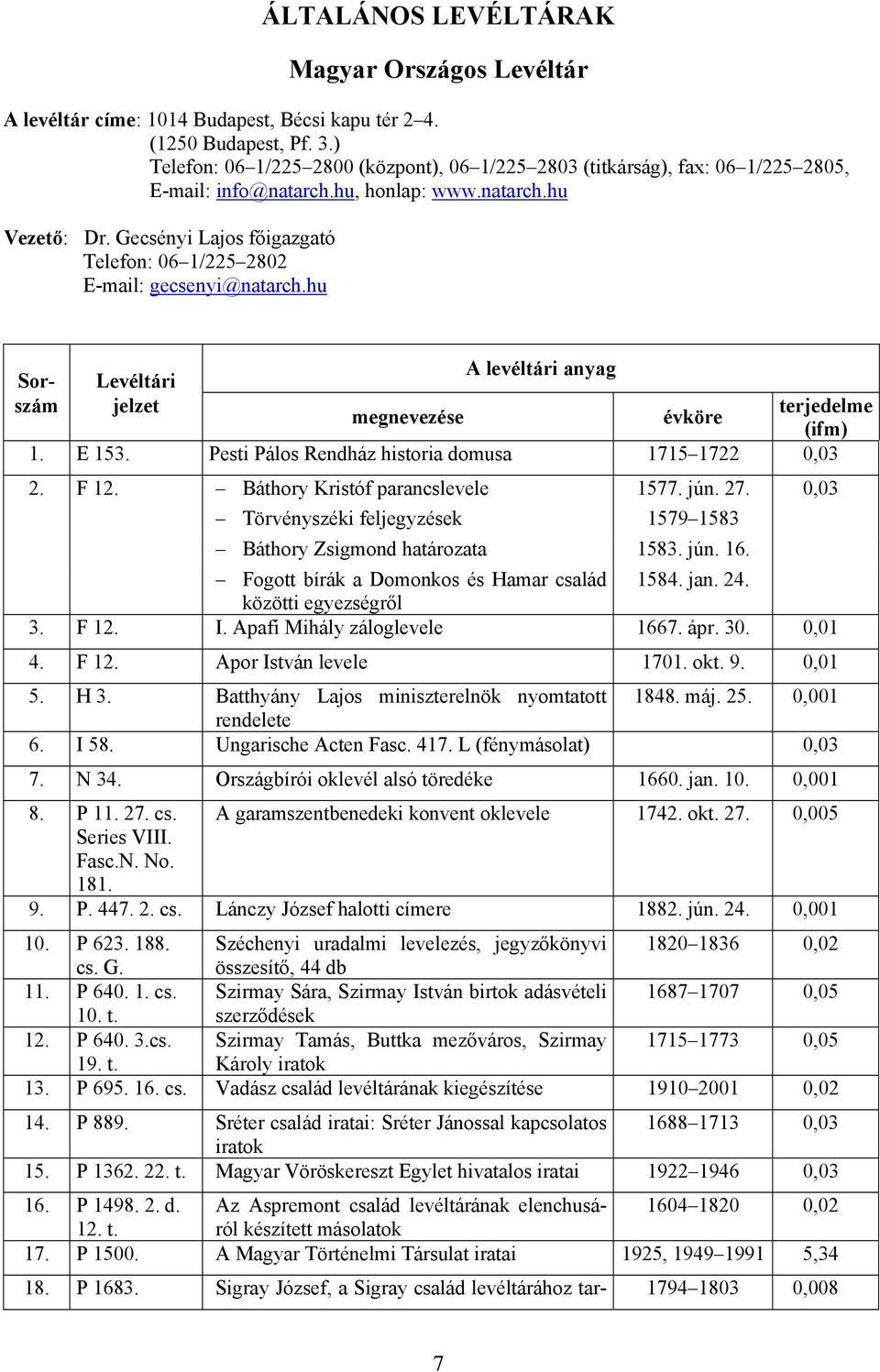 Gecsényi Lajos főigazgató Telefon: 06 1/225 2802 E-mail: gecsenyi@natarch.hu jelzet megnevezése évköre 1. E 153. Pesti Pálos Rendház historia domusa 1715 1722 0,03 2. F 12.