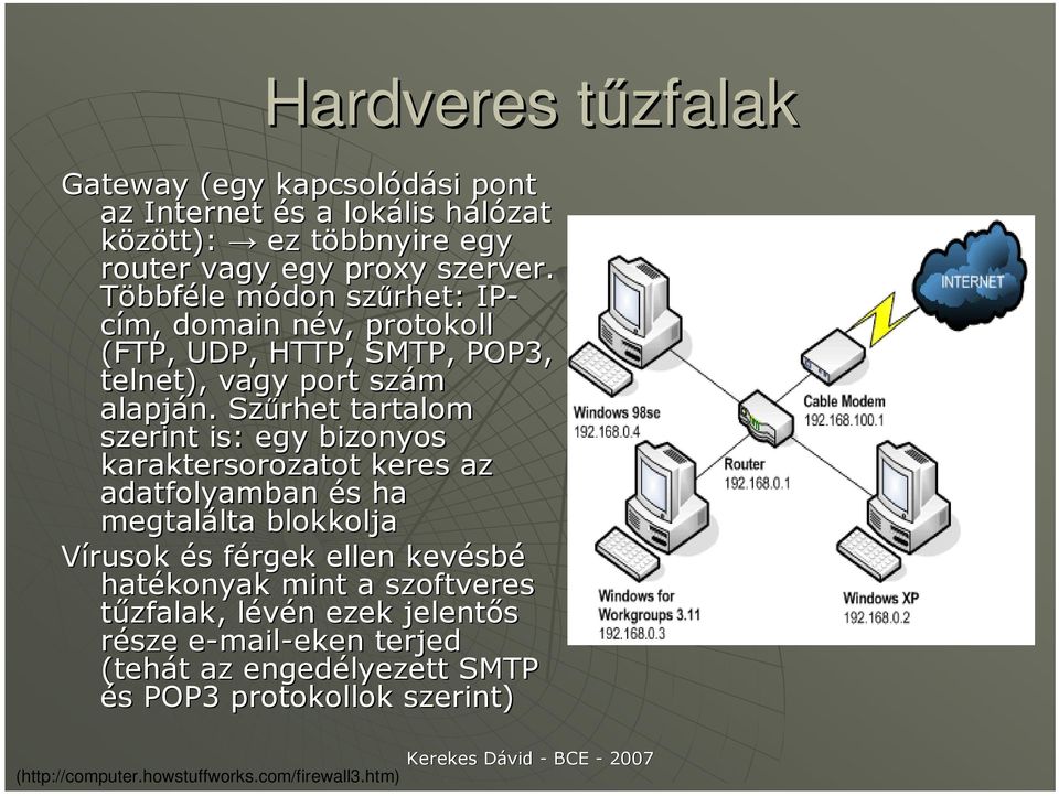 Szőrhet tartalom szerint is: egy bizonyos karaktersorozatot keres az adatfolyamban és s ha megtalálta lta blokkolja Vírusok és férgek ellen kevésbé