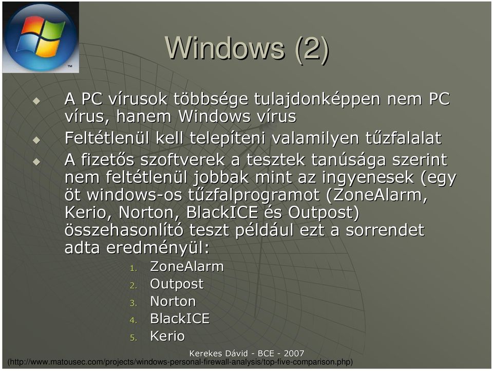 tőzfalprogramot (ZoneAlarm, Kerio, Norton, BlackICE és Outpost) összehasonlító teszt például ezt a sorrendet adta eredményül: 1.