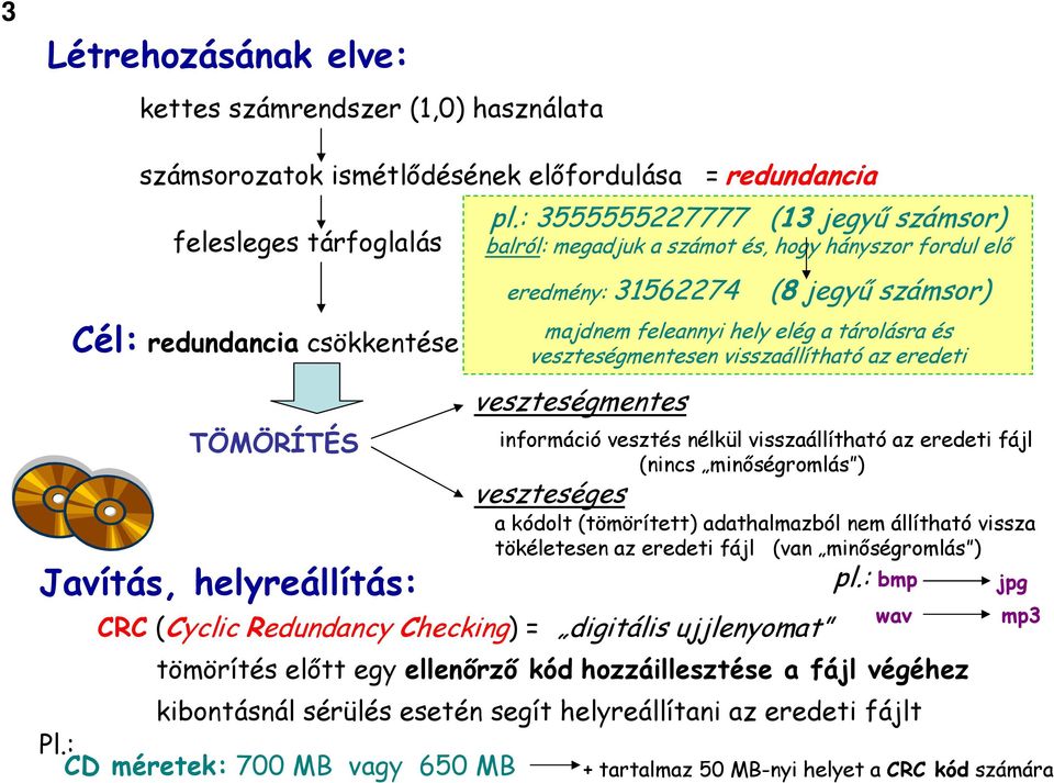 : 3555555227777 (13 jegyő számsor) balról: megadjuk a számot és, hogy hányszor fordul elı eredmény: 31562274 (8 jegyő számsor) majdnem feleannyi hely elég a tárolásra és veszteségmentesen