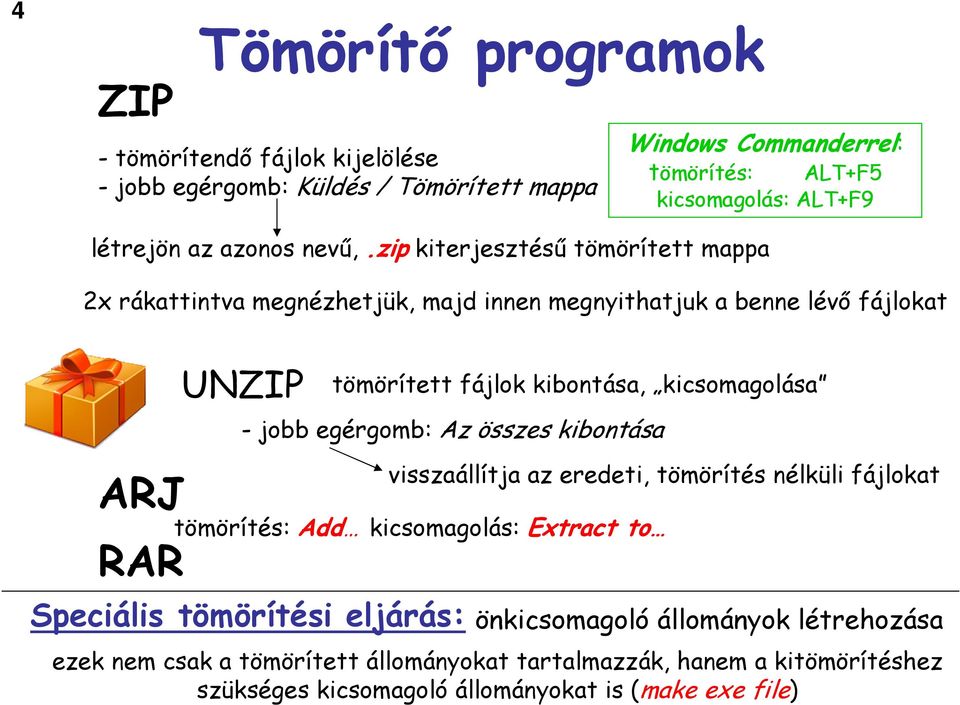 zip kiterjesztéső tömörített mappa 2x rákattintva megnézhetjük, majd innen megnyithatjuk a benne lévı fájlokat ARJ RAR UNZIP tömörített fájlok kibontása, kicsomagolása -