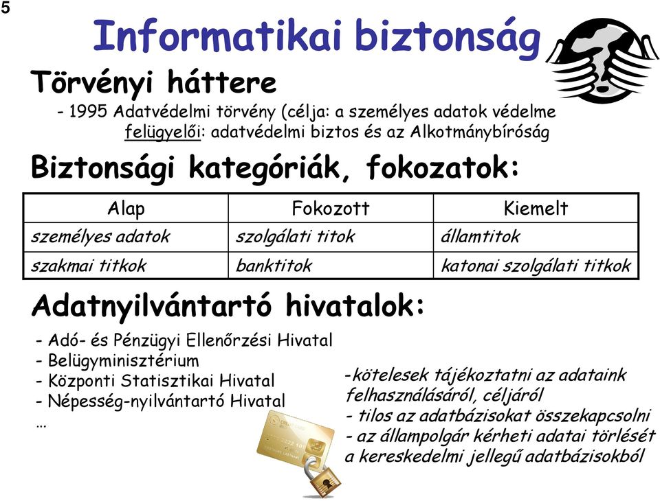 Adatnyilvántartó hivatalok: - Adó- és Pénzügyi Ellenırzési Hivatal - Belügyminisztérium - Központi Statisztikai Hivatal - Népesség-nyilvántartó Hivatal