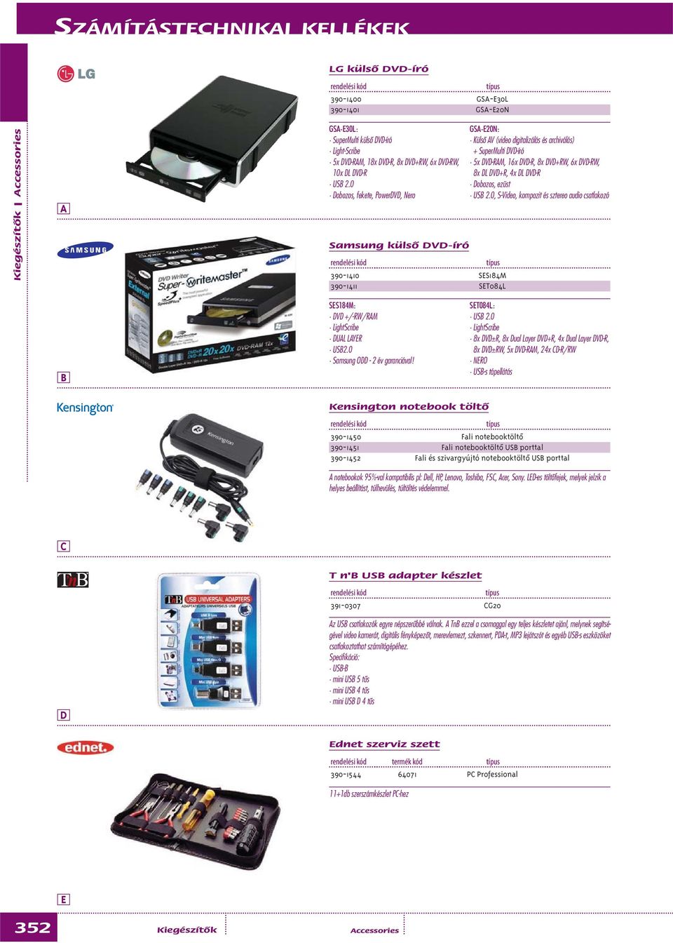 ezüst US 2.0, S-Video, kompozit és sztereo audio csatlakozó SS184M ST084L SS184M: V +/-RW/RM LightScribe UL LYR US2.0 Samsung O - 2 év garanciával! ST084L: US 2.