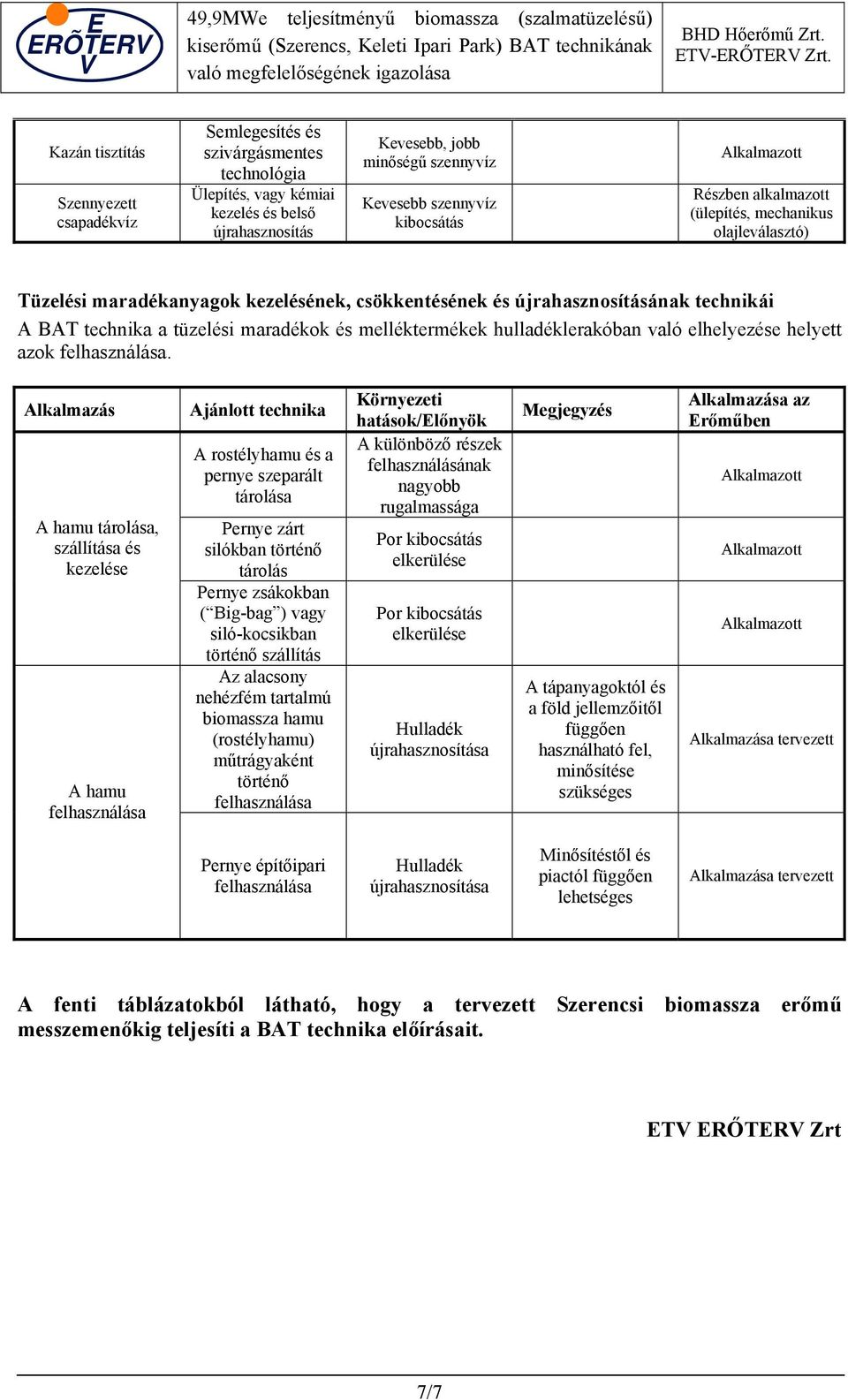 melléktermékek hulladéklerakóban való elhelyezése helyett azok.