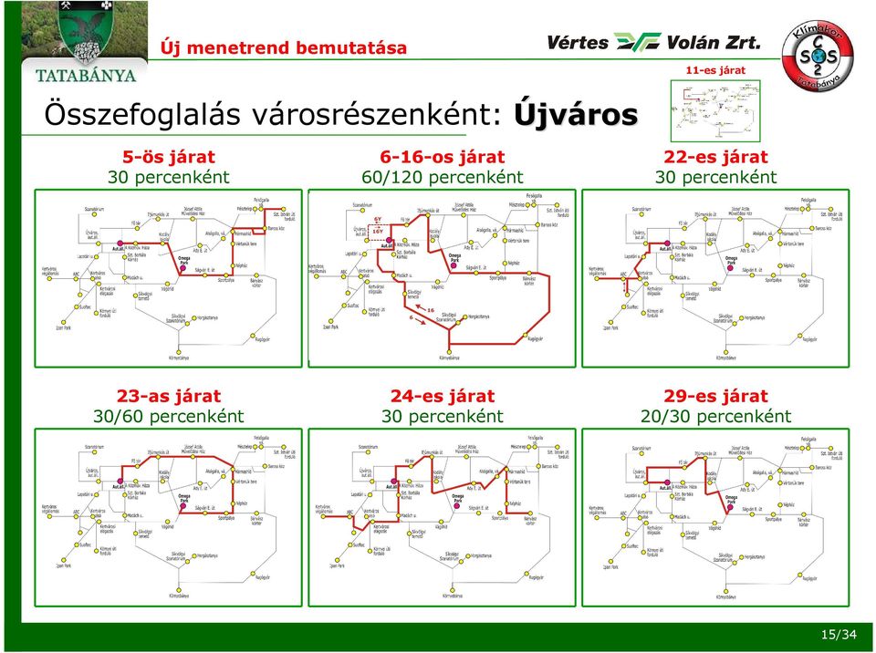 járat 60/120 percenként 22-es járat 30 percenként 23-as járat