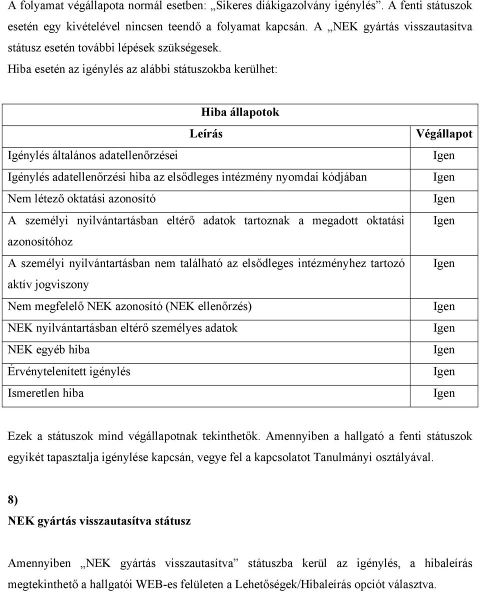 Hiba esetén az igénylés az alábbi státuszokba kerülhet: Hiba állapotok Leírás Igénylés általános adatellenőrzései Igénylés adatellenőrzési hiba az elsődleges intézmény nyomdai kódjában létező