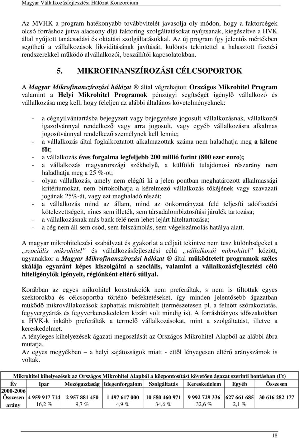 Az új program így jelents mértékben segítheti a vállalkozások likviditásának javítását, különös tekintettel a halasztott fizetési rendszerekkel mőköd alvállalkozói, beszállítói kapcsolatokban. 5.