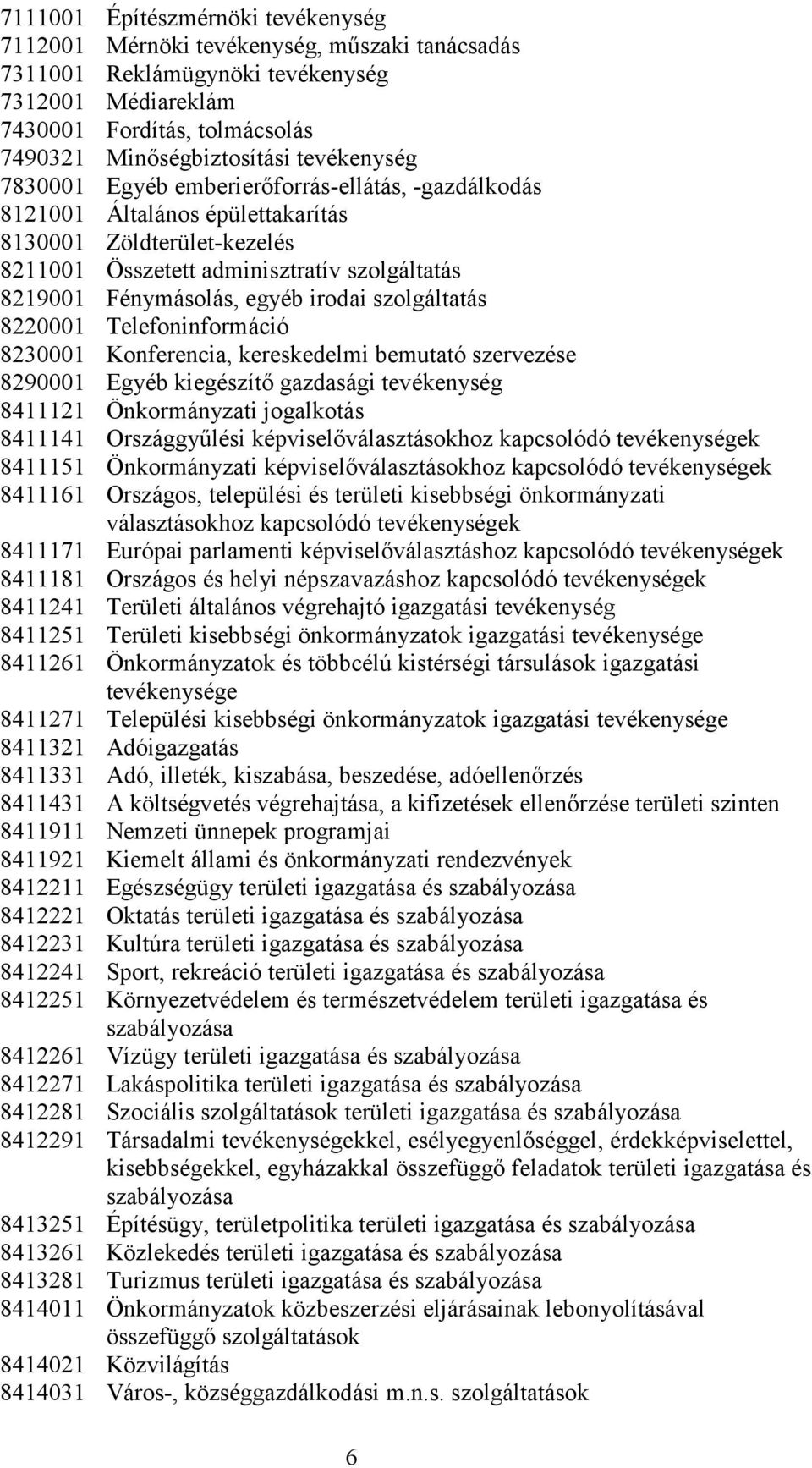 irodai szolgáltatás 8220001 Telefoninformáció 8230001 Konferencia, kereskedelmi bemutató szervezése 8290001 Egyéb kiegészítő gazdasági tevékenység 8411121 Önkormányzati jogalkotás 8411141