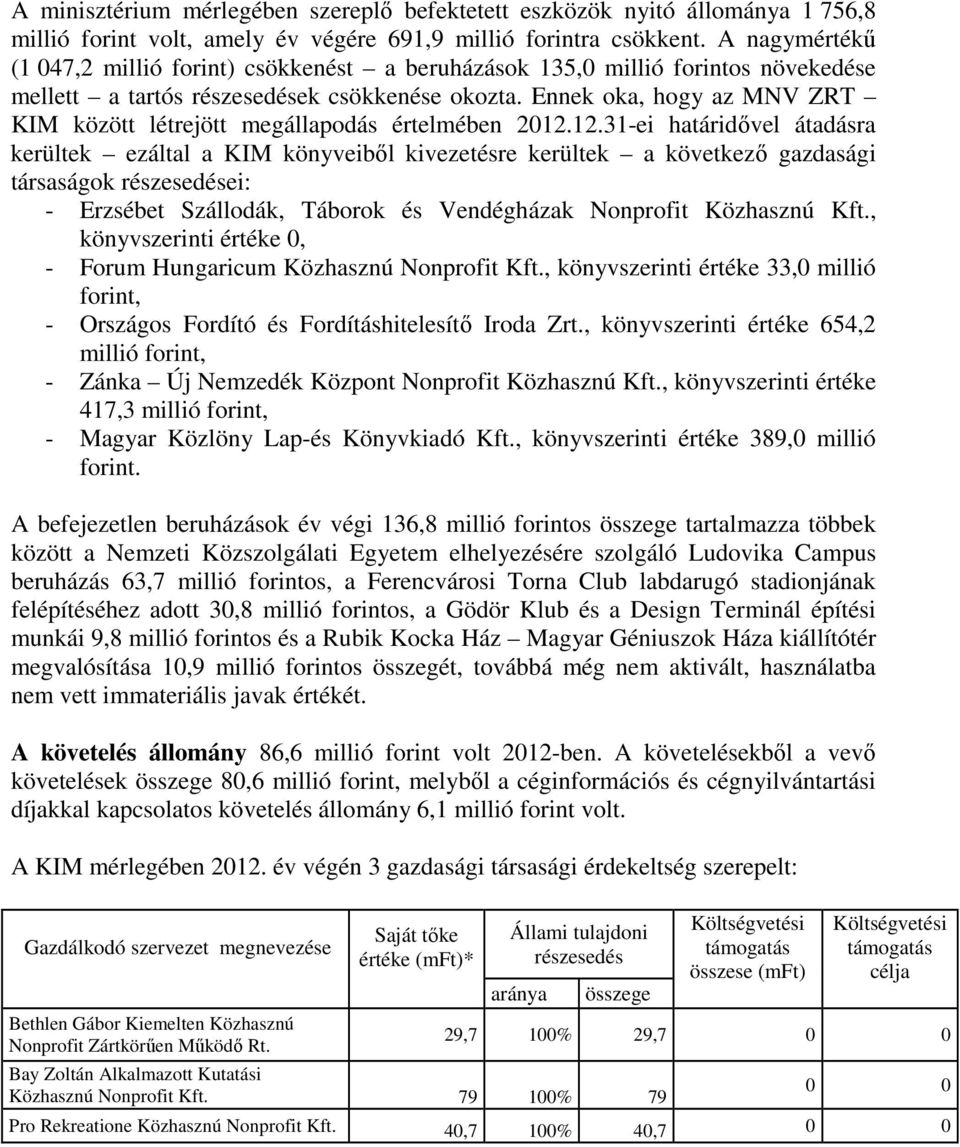 Ennek oka, hogy az MNV ZRT KIM között létrejött megállapodás értelmében 2012.