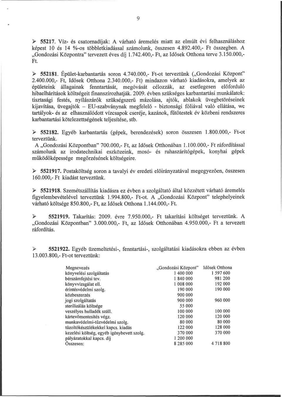 340.000,- Ft) mindazon várható kiadásokra, amelyek az épületeink állagainak fenntartását, megóvását célozzák, az esetlegesen előforduló hibaelhárítások költségeit finanszírozhatják. 2009.