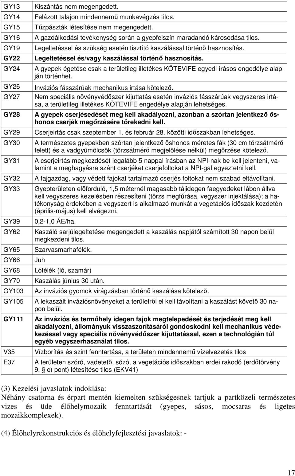 Legeltetéssel és szükség esetén tisztító kaszálással történı hasznosítás. Legeltetéssel és/vagy kaszálással történı hasznosítás.