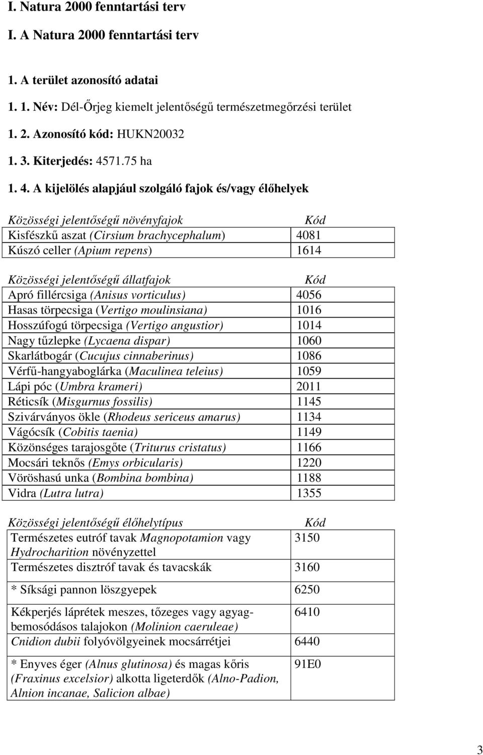 71.75 ha 1. 4.