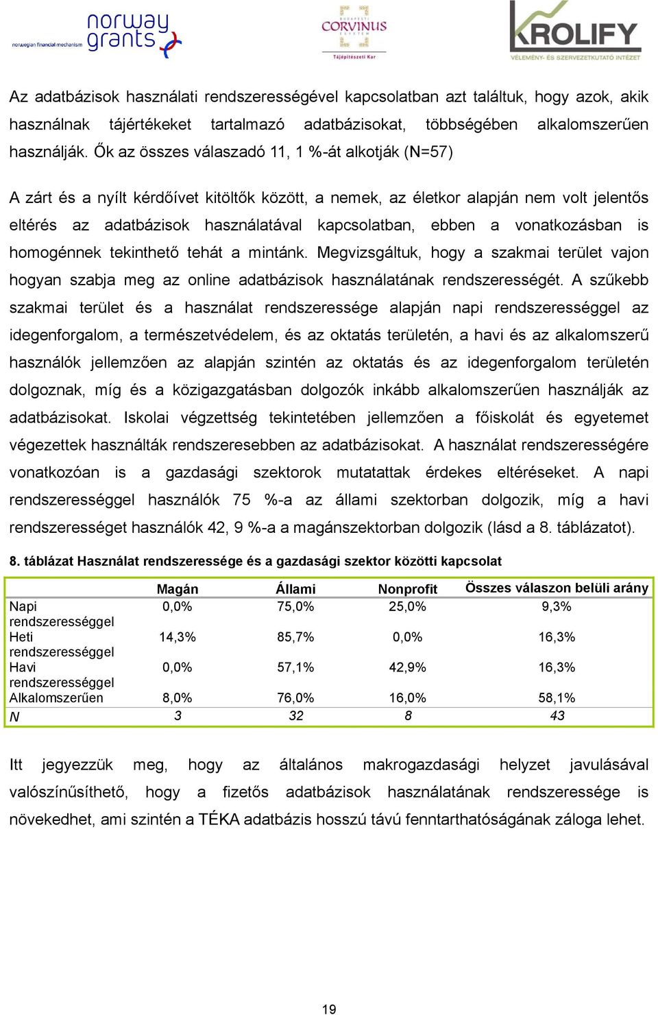 vonatkozásban is homogénnek tekinthető tehát a mintánk. Megvizsgáltuk, hogy a szakmai terület vajon hogyan szabja meg az online adatbázisok használatának rendszerességét.