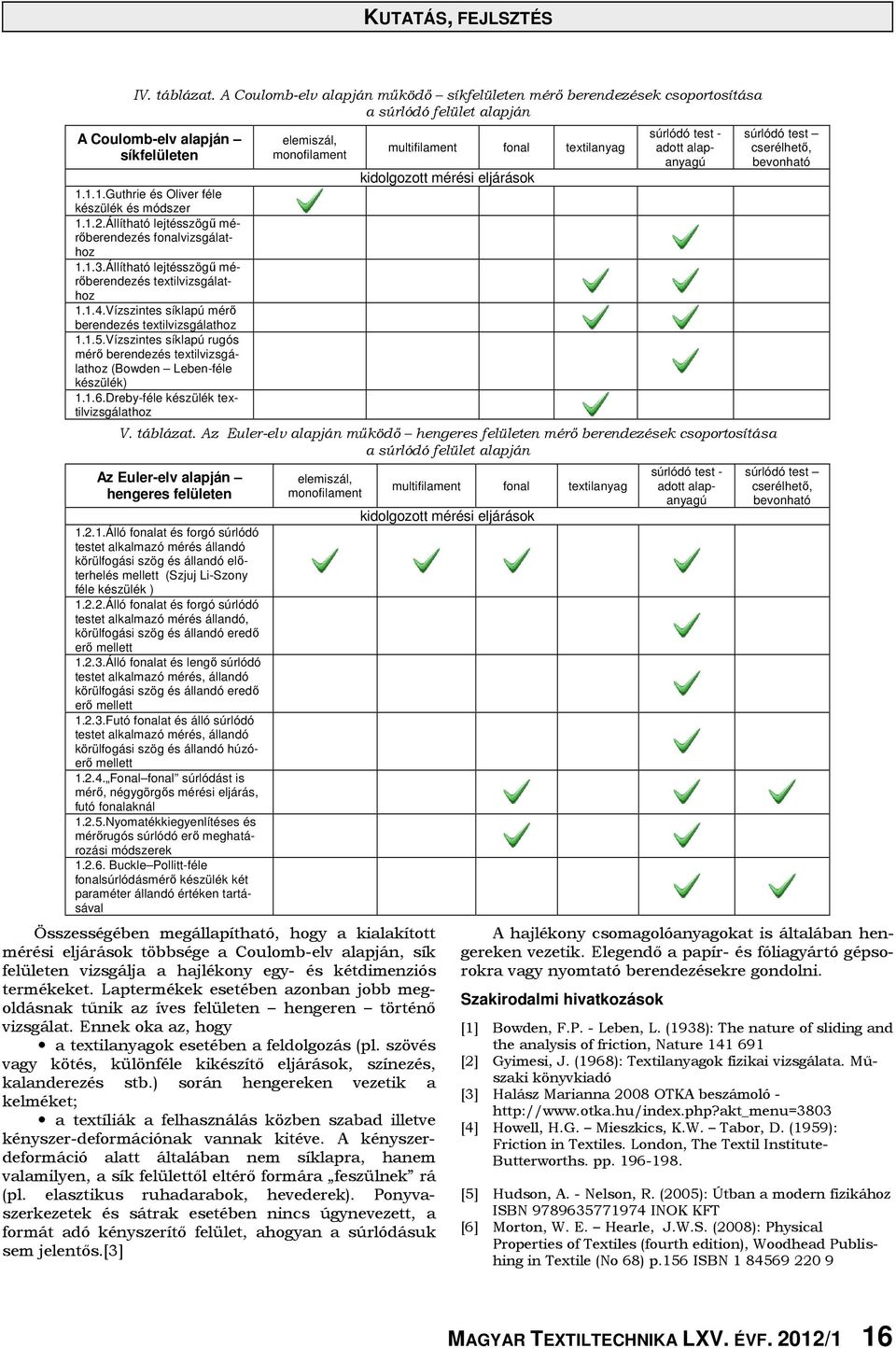 Vízszintes síklapú rugós mérő berendezés textilvizsgálathoz (Bowden Leben-féle készülék) 1.1.6.