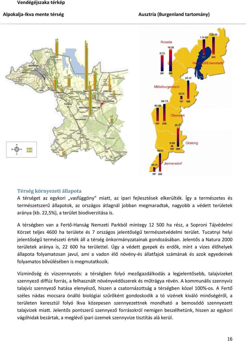 A térségben van a Fertő-Hanság Nemzeti Parkból mintegy 12 500 ha rész, a Soproni Tájvédelmi Körzet teljes 4600 ha területe és 7 országos jelentőségű természetvédelmi terület.