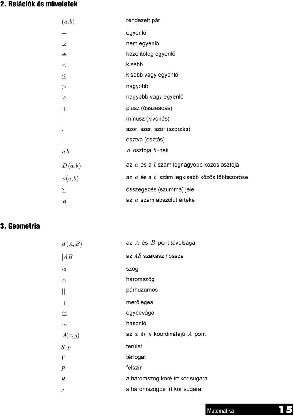 közös többszöröse " összegezés (szumma) jele a az a szám abszolút értéke. Geometria d A, B AB az A és B pont távolsága az AB szakasz hossza ) szög + háromszög párhuzamos?