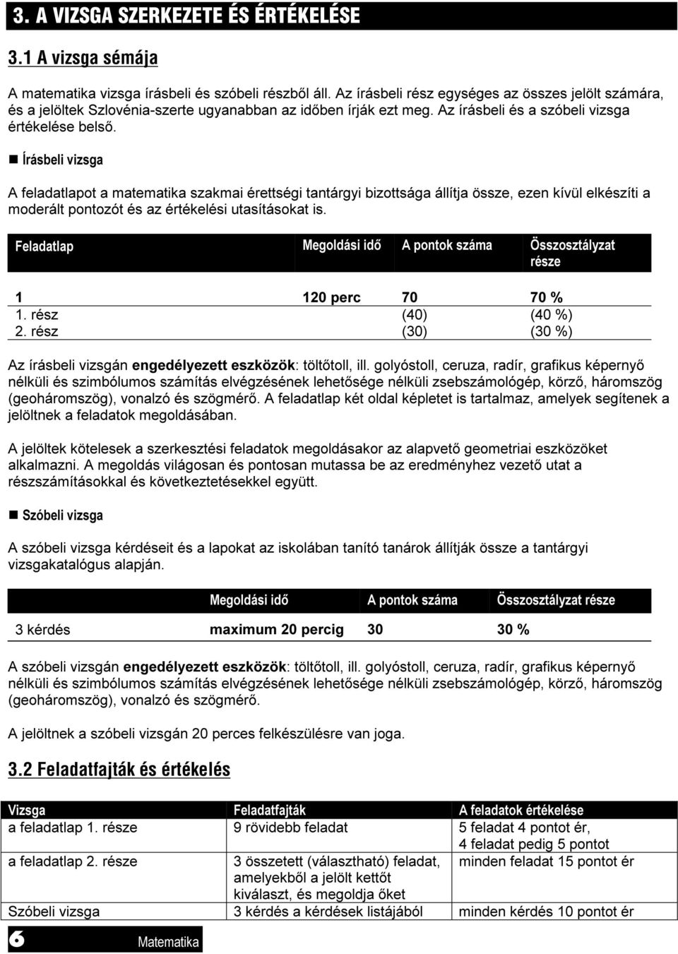 T Írásbeli vizsga A feladatlapot a matematika szakmai érettségi tantárgyi bizottsága állítja össze, ezen kívül elkészíti a moderált pontozót és az értékelési utasításokat is.