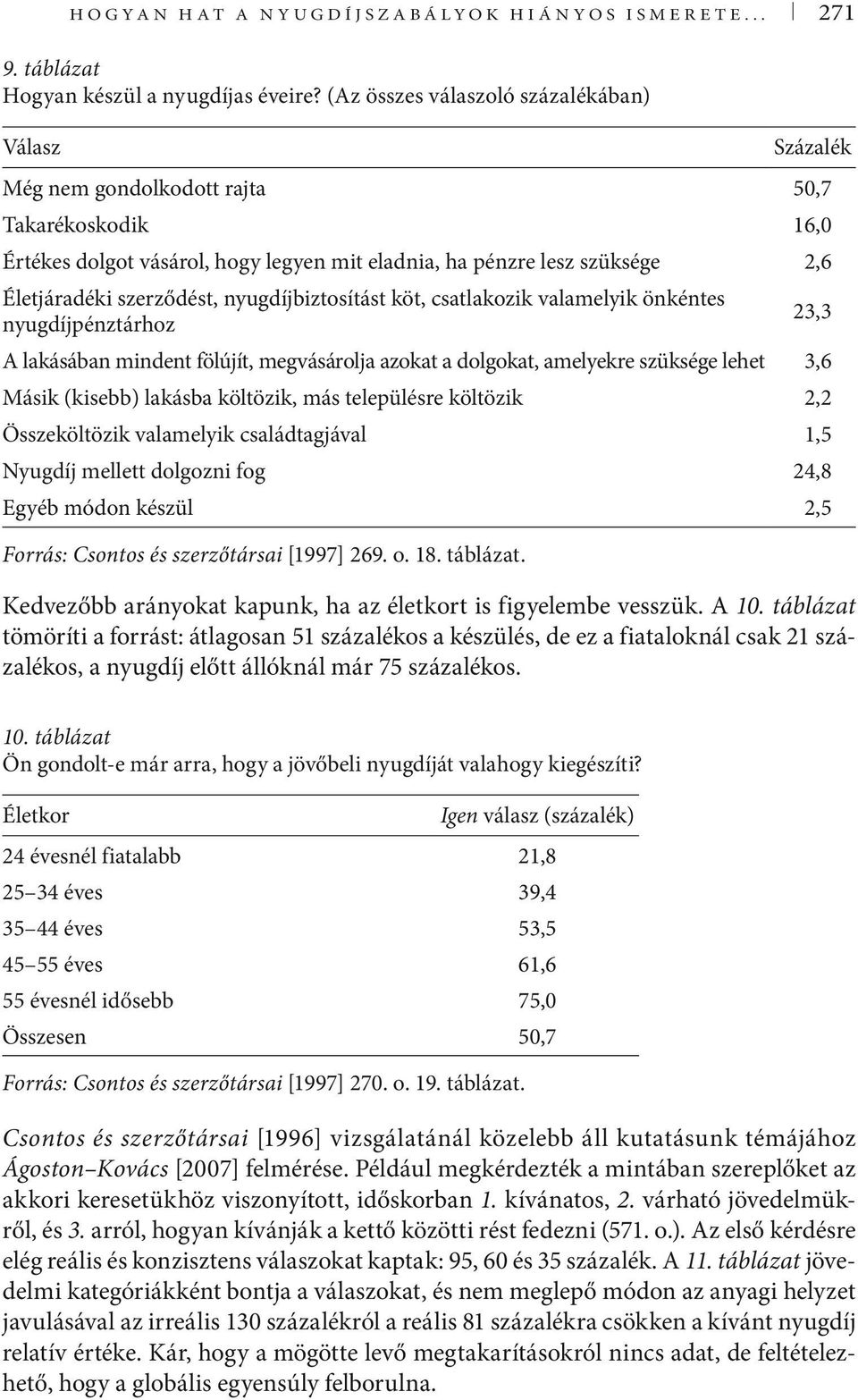 szerződést, nyugdíjbiztosítást köt, csatlakozik valamelyik önkéntes nyugdíjpénztárhoz 23,3 A lakásában mindent fölújít, megvásárolja azokat a dolgokat, amelyekre szüksége lehet 3,6 Másik (kisebb)