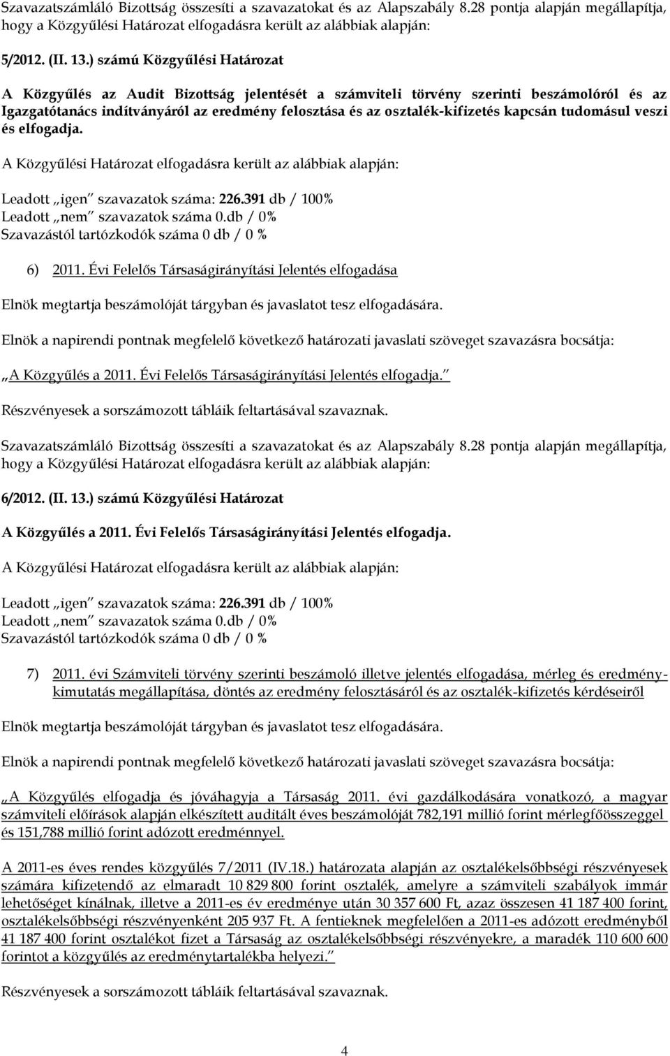 kapcsán tudomásul veszi és elfogadja. A Közgyűlési Határozat elfogadásra került az alábbiak alapján: Leadott igen szavazatok száma: 226.391 db / 100% Leadott nem szavazatok száma 0.