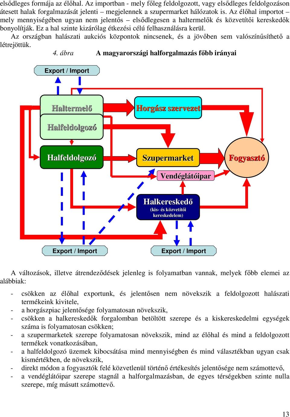 Az országban halászati aukciós központok nincsenek, és a jövıben sem valószínősíthetı a létrejöttük. 4.