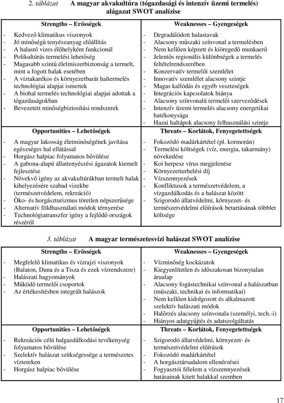 technológiai alapjai ismertek - A biohal termelés technológiai alapjai adottak a tógazdaságokban - Bevezetett minıségbiztosítási rendszerek Opportunities Lehetıségek - A magyar lakosság