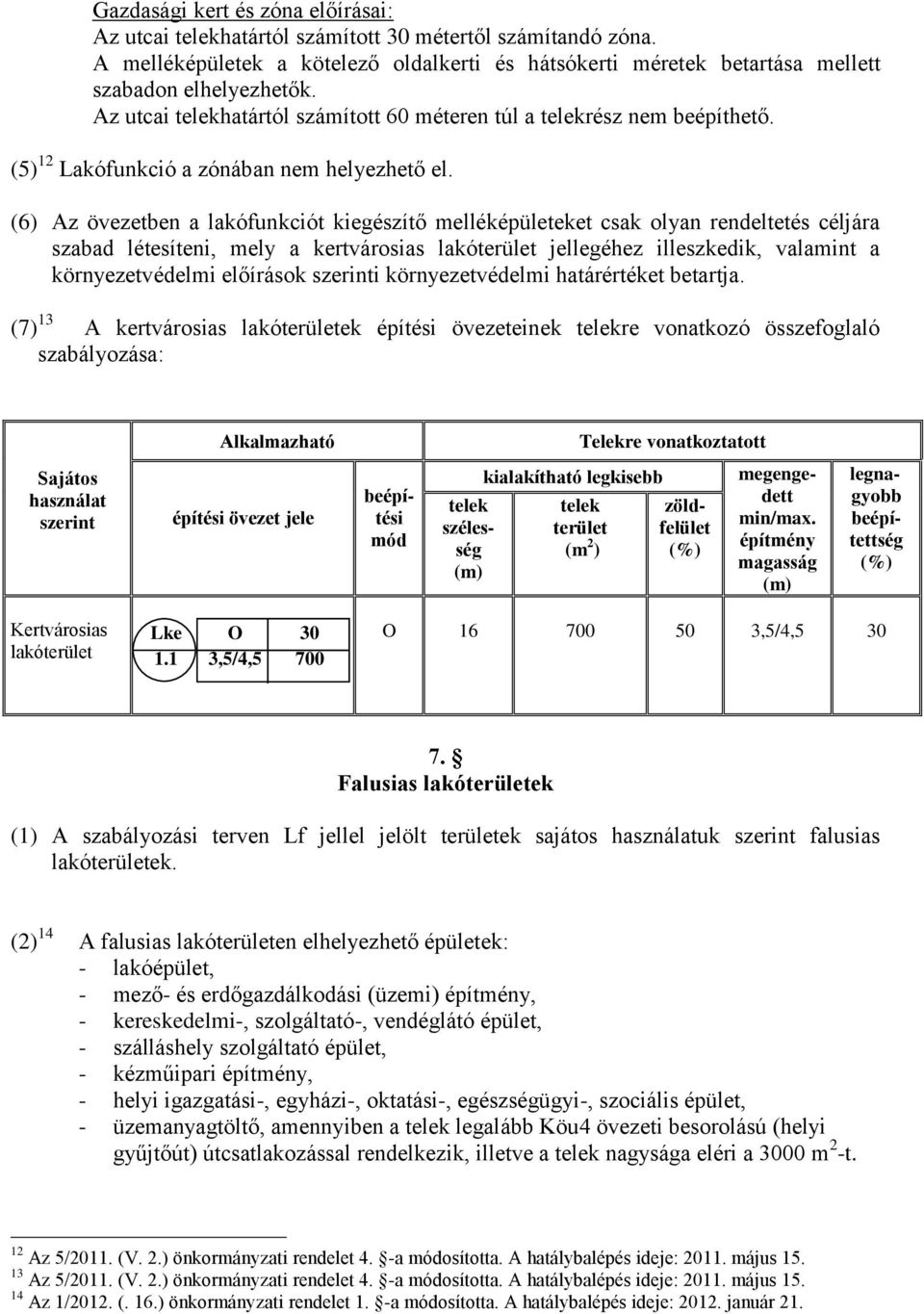 (6) Az övezetben a lakófunkciót kiegészítő melléképületeket csak olyan rendeltetés céljára szabad létesíteni, mely a kertvárosias lakóterület jellegéhez illeszkedik, valamint a környezetvédelmi