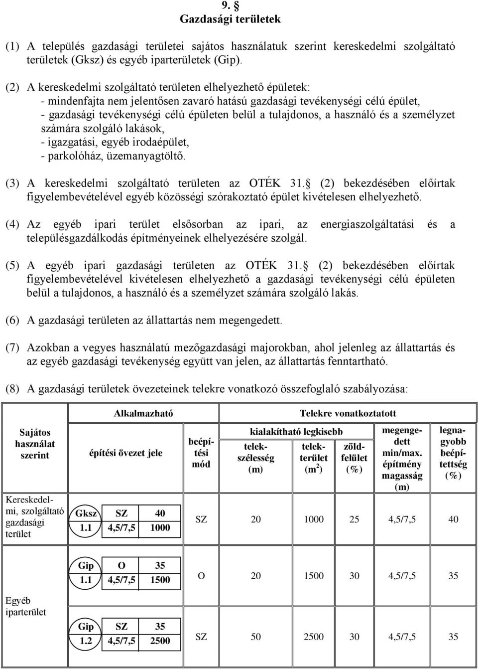 tulajdonos, a használó és a személyzet számára szolgáló lakások, - igazgatási, egyéb irodaépület, - parkolóház, üzemanyagtöltő. (3) A kereskedelmi szolgáltató területen az OTÉK 31.