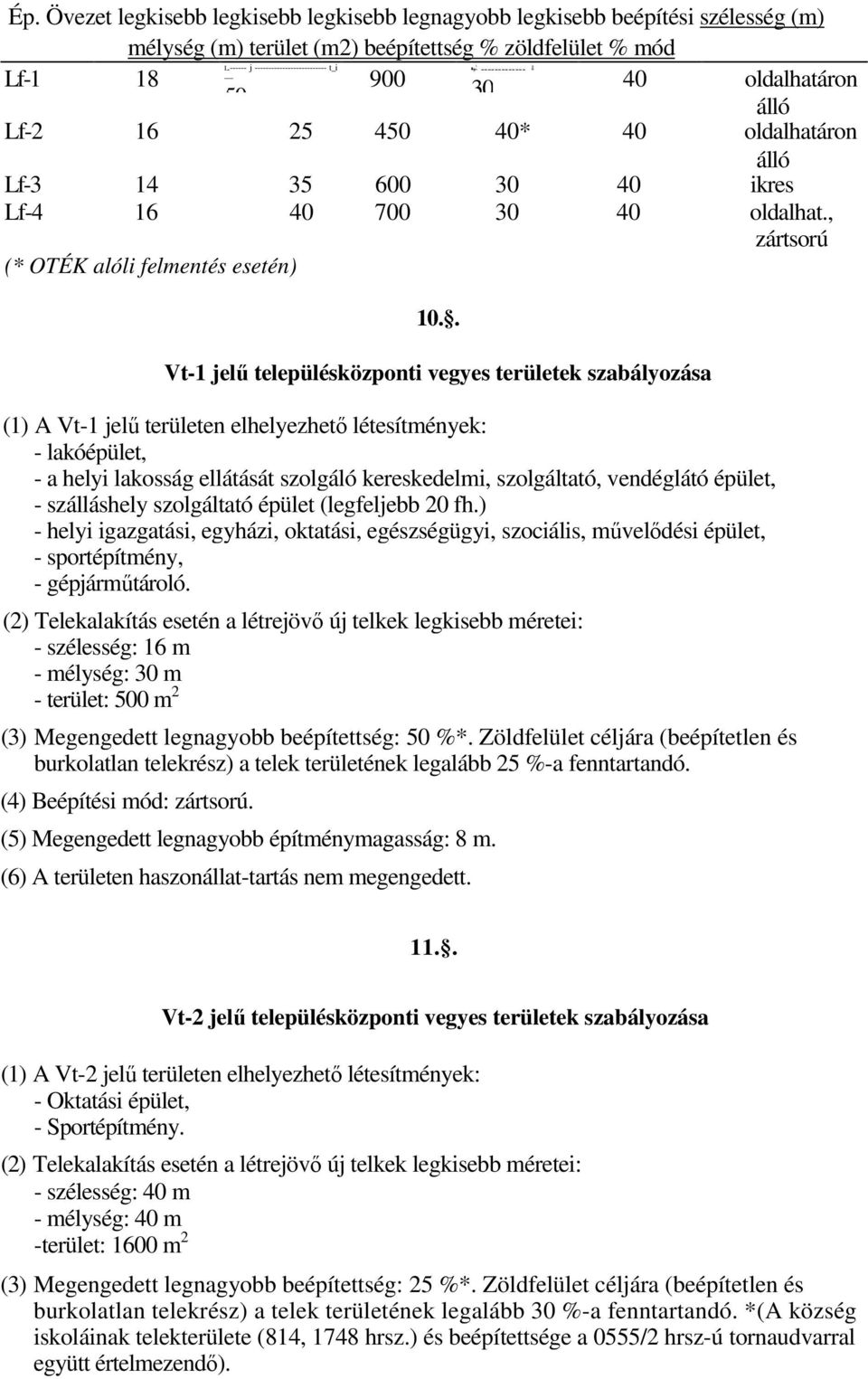 , zártsorú (* OTÉK alóli felmentés esetén) 10.