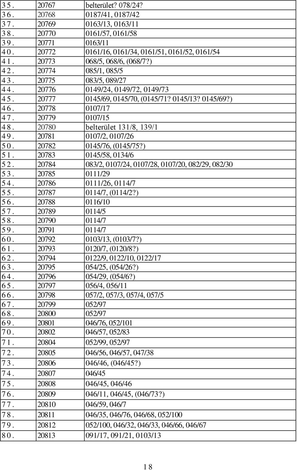 20779 0107/15 48. 20780 belterület 131/8, 139/1 49. 20781 0107/2, 0107/26 50. 20782 0145/76, (0145/75?) 51. 20783 0145/58, 0134/6 52. 20784 083/2, 0107/24, 0107/28, 0107/20, 082/29, 082/30 53.