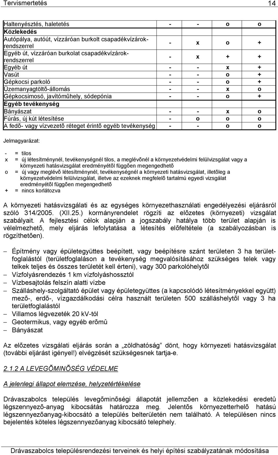 vízvezetõ réteget érintõ egyéb tevékenység - - o o Jelmagyarázat: - = tilos x = új létesítménynél, tevékenységnél tilos, a meglévõnél a környezetvédelmi felülvizsgálat vagy a környezeti