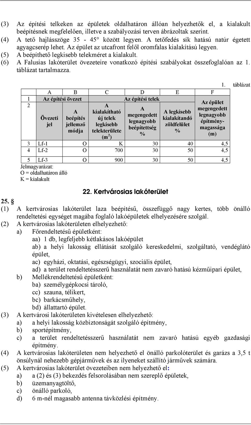 (6) Falusias lakóterület övezeteire vonatkozó építési szabályokat összefoglalóan az 1.