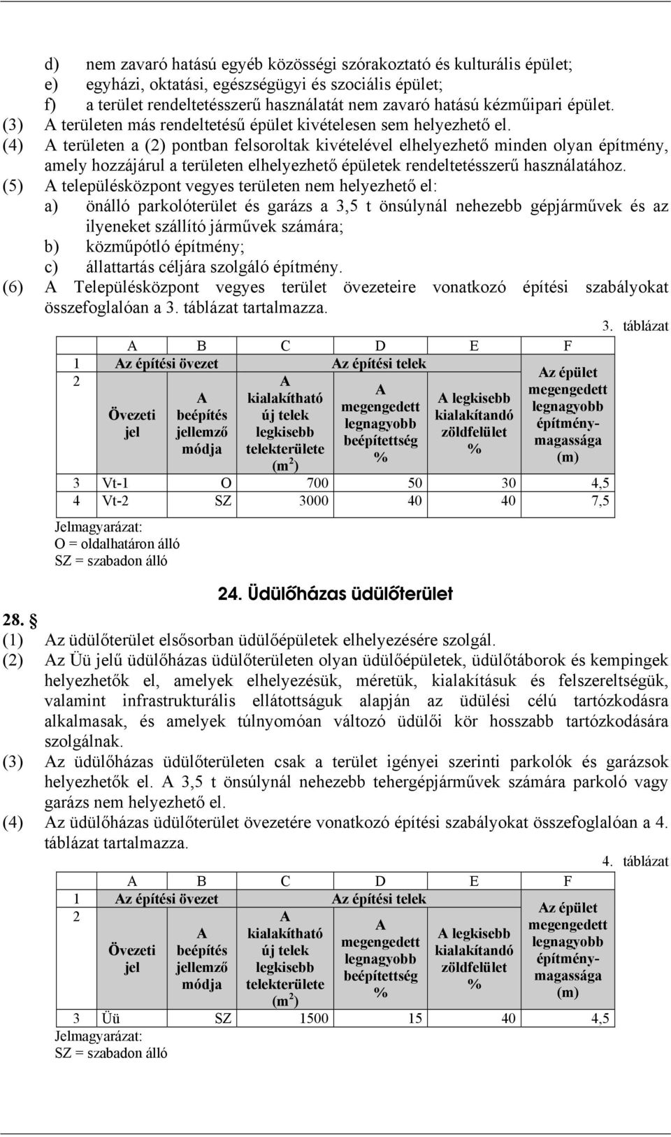 (4) területen a (2) pontban felsoroltak kivételével elhelyezhető minden olyan építmény, amely hozzájárul a területen elhelyezhető épületek rendeltetésszerű használatához.