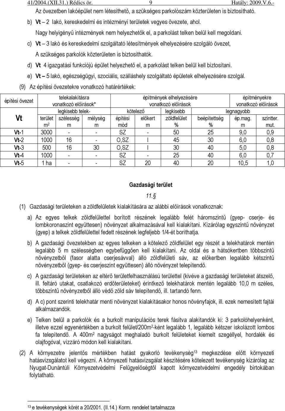 c) Vt 3 lakó és kereskedelmi szolgáltató létesítmények elhelyezésére szolgáló övezet, A szükséges parkolók közterületen is biztosíthatók.