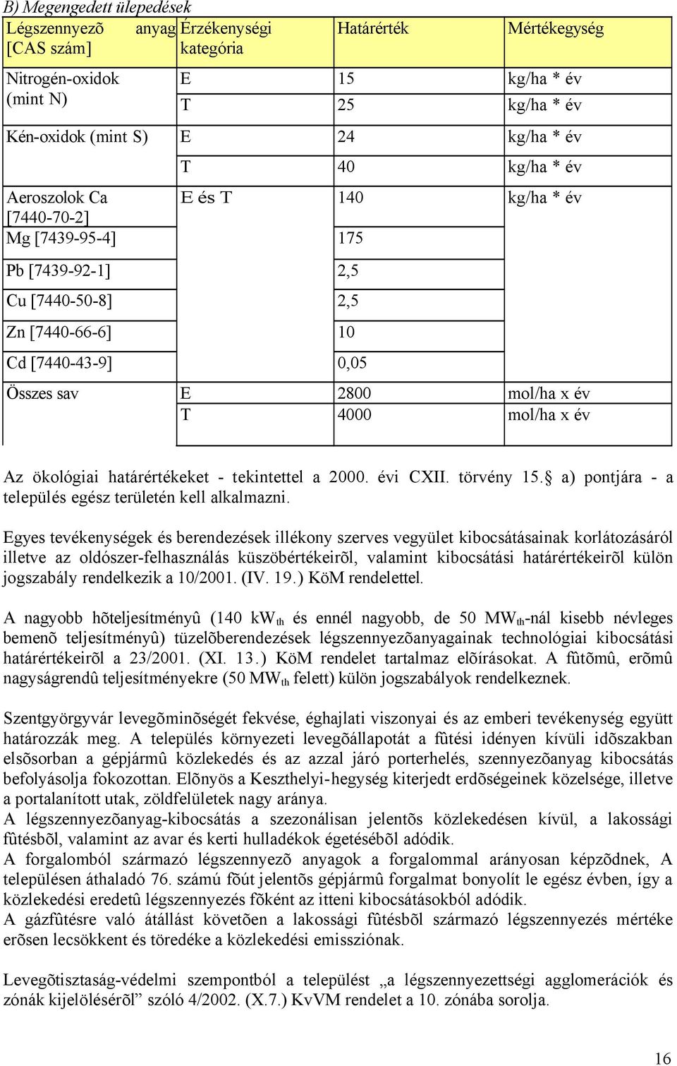 mol/ha x év Az ökológiai határértékeket - tekintettel a 2000. évi CXII. törvény 15. a) pontjára - a település egész területén kell alkalmazni.