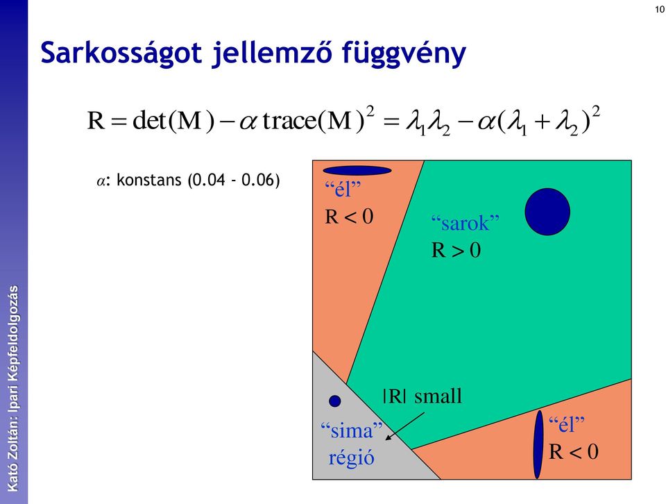 α: konstans (0.04-0.