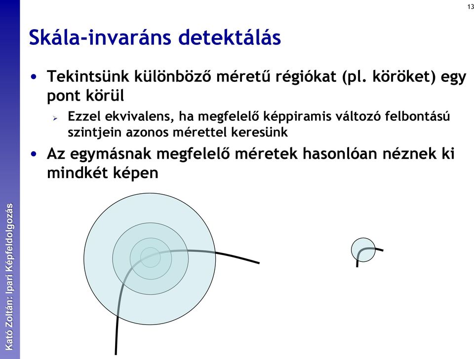 köröket) egy pont körül Ezzel ekvivalens, ha megfelelő