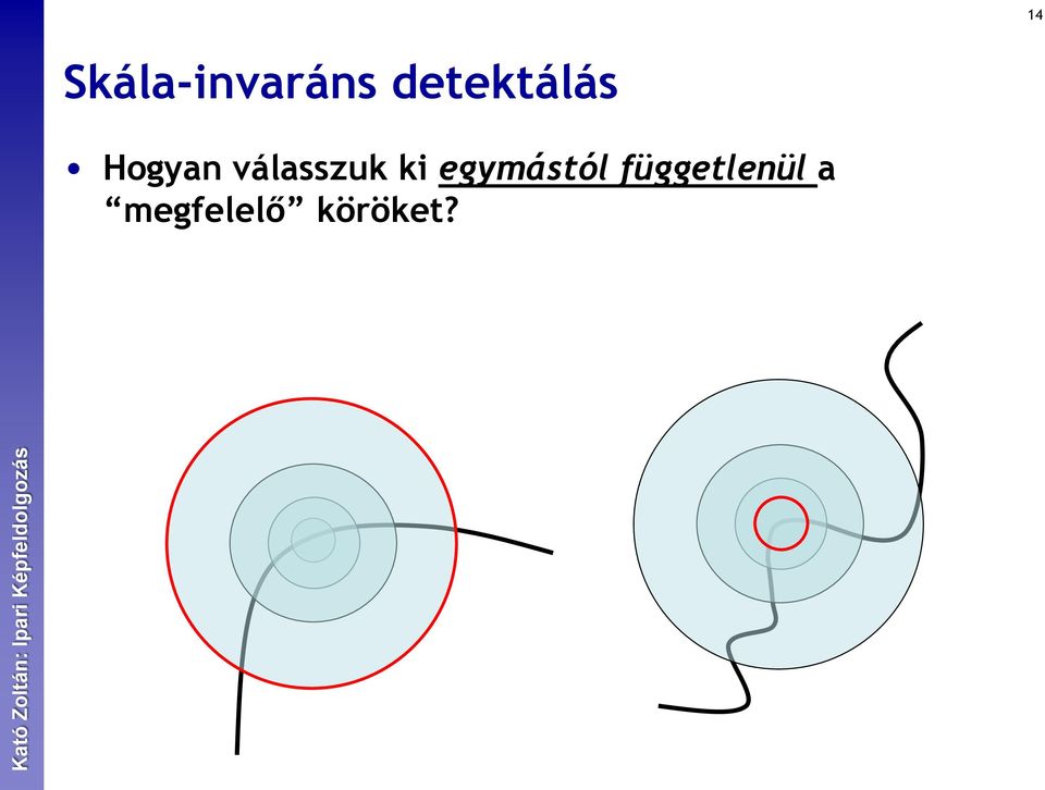 válasszuk ki egymástól