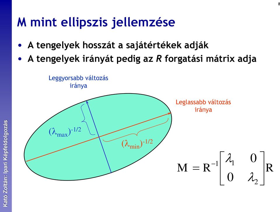 forgatási mátrix adja Leggyorsabb változás iránya