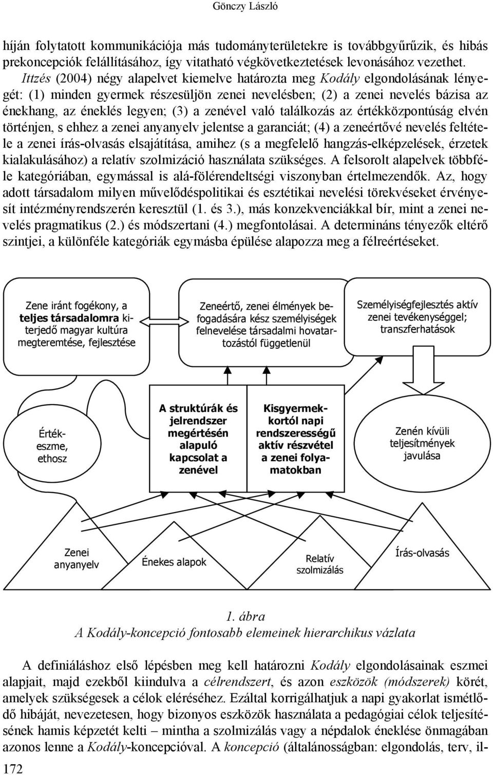 zenével való találkozás az értékközpontúság elvén történjen, s ehhez a zenei anyanyelv jelentse a garanciát; (4) a zeneértővé nevelés feltétele a zenei írás-olvasás elsajátítása, amihez (s a