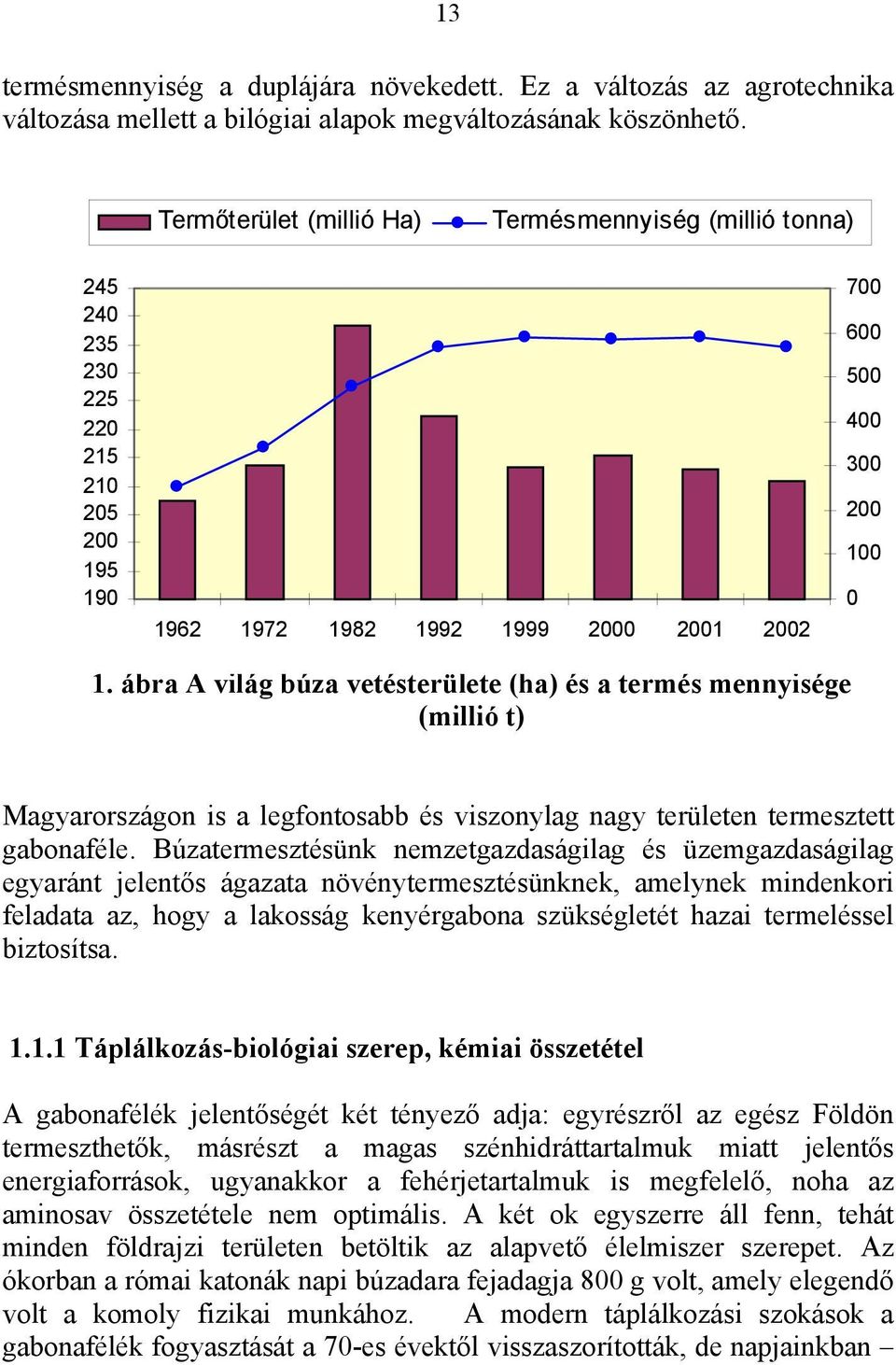 ábra A világ búza vetésterülete (ha) és a termés mennyisége (millió t) Magyarországon is a legfontosabb és viszonylag nagy területen termesztett gabonaféle.