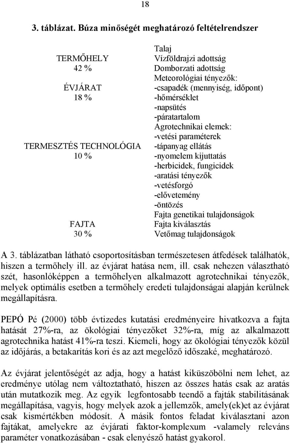 (mennyiség, időpont) -hőmérséklet -napsütés -páratartalom Agrotechnikai elemek: -vetési paraméterek -tápanyag ellátás -nyomelem kijuttatás -herbicidek, fungicidek -aratási tényezők -vetésforgó