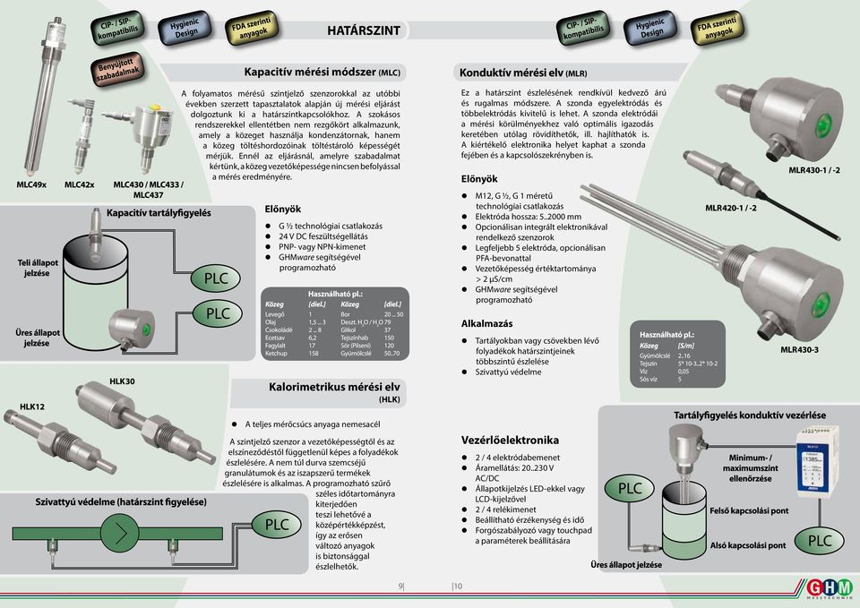 Ennél az eljárásnál, amelyre szabadalmat kértünk, a közeg vezetőképessége nincsen befolyással a mérés eredményére.