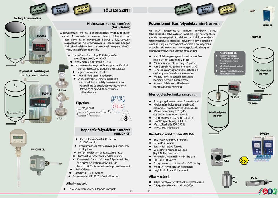 Az eredmények a szenzorhoz hangolt kiértékelő elektronikák segítségével megjeleníthetők, vagy továbbfeldolgozhatók.